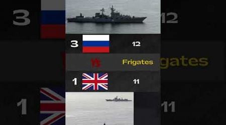 Russia Navy Forces vs United Kingdom Navy Forces - 2024