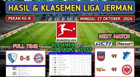 Hasil Liga Jerman Tadi Malam ~ BOCHUM vs BAYERN MUNCHEN | Klasemen Terbaru BUNDESLIGA