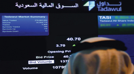 Albilad CSOP MSCI Hong Kong China Equity ETF makes debut on TASI today