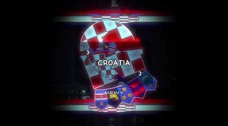 Croatia vs Lithuania #shorts #vs #world #geography #croatia #lithuania #europe