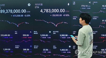 Market cap of virtual assets in S. Korea grows 27 pct in H1: data