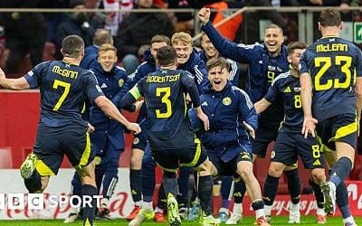 Scotland in pot three for World Cup draw