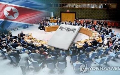 Yonhap News Summary