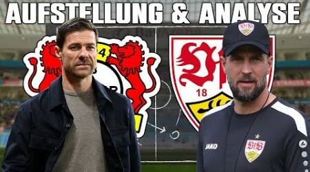 Leverkusen - Stuttgart: Die BESTEN Aufstellungen zum Topspiel!