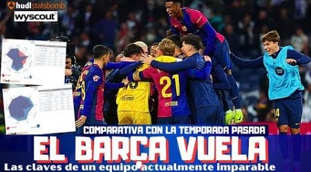 EL BARCELONA DE FLICK VUELA. CLAVES Y COMPARATIVA CON LA TEMPORADA PASADA. DETALLE LEWANDOWSKI