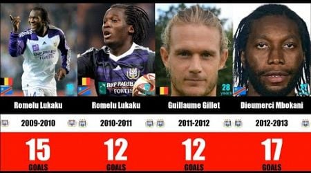 RSC Anderlecht Top Scorers by Season | Meilleurs Buteurs de l&#39;Histoire