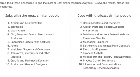 Take this quiz to find the careers that best fit your personality, based on scientific study of 70,000