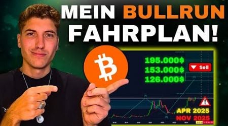 HIER VERKAUFE ICH ALLES! Ultimative Bitcoin Bullrun Analyse (2024/2025)