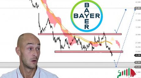 Bayer Aktie - Deadline steht! Management mit Plan B | Macht jetzt eine Position Sinn?