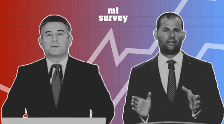  Parties running neck and neck as budget bounce not enough for Labour to overtake PN 