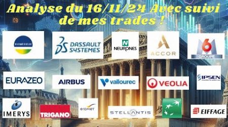 Bourse : Analyse avec le suivi de mes Trades : CAC40, Vallourec, DSY, Airbus, Imerys, BNP, Eiffage