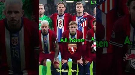 Norway Squad | Slovenia 1-4 Norway | UEFA Nations League | Current Club? #norway #shorts #football