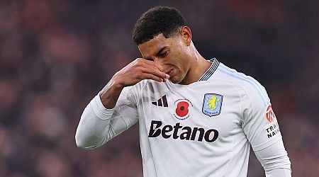 Five Aston Villa players have uncertain futures heading into January transfer window