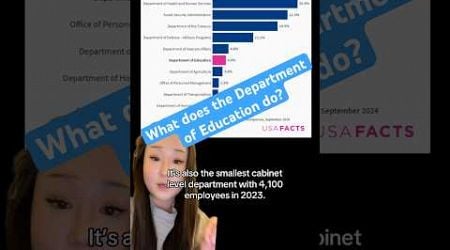 What is the Department of Education? #edu #educational #departmentofeducation #explained #politics