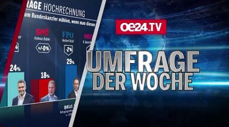 FELLNER! LIVE: Die Umfrage der Woche