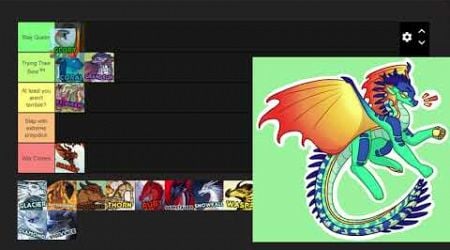 Ranking Wings of Fire Queens