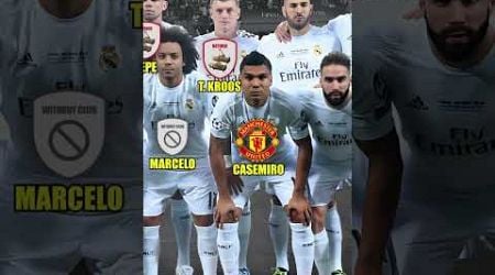 REAL MADRID Squad Champions League Final 2016 | winner #bintangbola #football