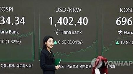 Seoul shares open lower on slump in autos, financials