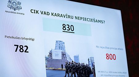 Computer calls up conscripts at Latvian Defense Ministry