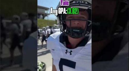 Top 5 colleges with the best avg GPA #football #viralvideo #edit #subscribe #americanfootball