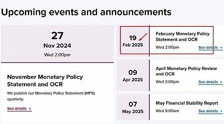 ANZ forecast 25bp RBNZ rate cuts in February, April, and May 2025