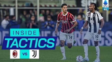 Key Strategies for Milan-Juventus | Inside Tactics | Serie A 2024/25