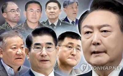 Yonhap News Summary