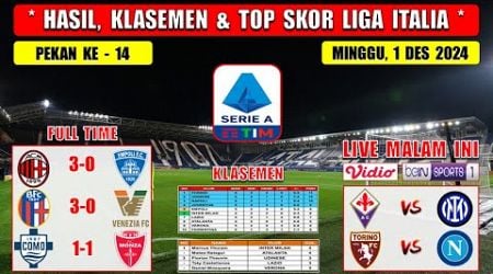 Hasil Liga Italia Tadi Malam ~ AC MILAN vs EMPOLI ~ BOLOGNA vs VENEZIA ~ Liga Italia 2024 Pekan 14