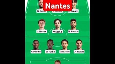 PSG vs Nantes possible lineups #parissaintgermain #franceligue1 #lineups #sports