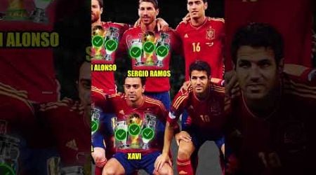 Squad SPAIN Euro 2012 | Trophy Winner #worldcup #euro #championsleague