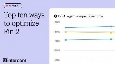 Top ten ways to optimize Fin 2