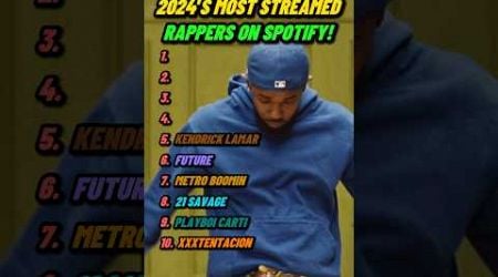 Most Streamed Rappers of 2024! (Spotify Wrapped)