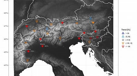 Snowfall in the Alps is a third less than a hundred years ago, meteorologists find