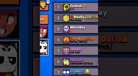 Top 50 Lithuania with Kit #kit #brawlstars #top50 #leaderboards