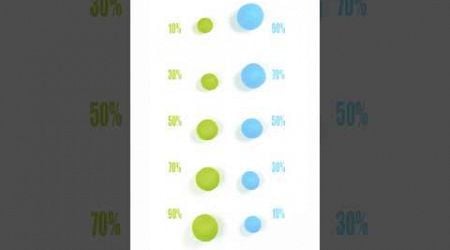 Pea vs Malibu , very satisfying Color Mixing #colormixing #art