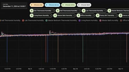 Handling bad data on zwave sensors