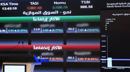 Nomu: 4 stocks jump to 52-week highs