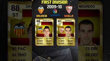 Spain First Division 2009-10! Sevilla vs Valencia #fifa #cardfifa #fc25 #easport