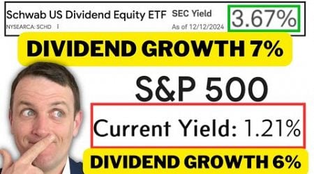 SCHD ETF is Way Better Better Than the S&amp;P 500 ETF (Schwab Dividend ETF)