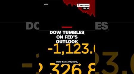 Dow Tumbles on Fed&#39;s outlook