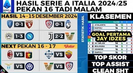 HASIL LIGA ITALIA TADI MALAM Juventus vs Venezia, Udinese vs Napoli, Klasemen SERIE A 2024 Terbaru