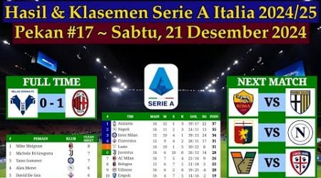 Hasil Liga Italia Tadi Malam - Hellas Verona vs AC Milan - Serie A Italia 2024/2025 Pekan ke 17