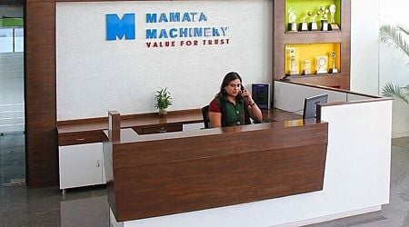 IPO News Today Live Updates on December 21, 2024 : Mamata Machinery IPO: GMP jumps after strong subscription status. Should you apply as the issue ends on Monday?