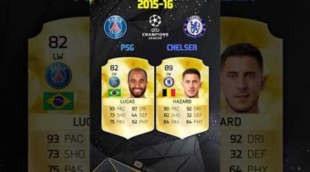 Champions League 2015-16 PSG vs Chelsea! #fifa #cardfifa #fc25 #easport #PSG #Chelsea