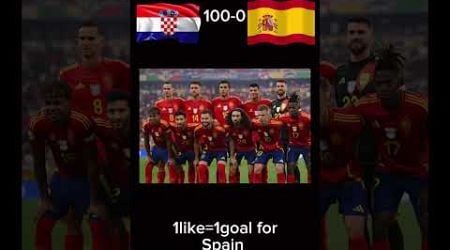 Like for Spain#football #shorts #footballshorts #spain #croatia #lamineyamal #modric