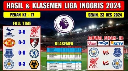 Hasil Liga Inggris Tadi Malam ~ TOTTENHAM vs LIVERPOOL ~ MAN UNITED vs BOURNEMOUTH ~ EPL 2024