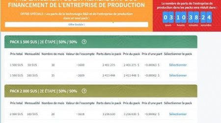 Parts sur la Technologie et Parts sur l&#39;entreprise de Production : Que faut&#39;il choisir ?