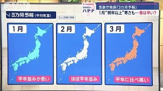 Japan Meteorological Agency Announces 3-Month Forecast