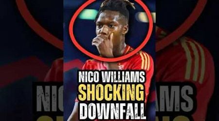 WHAT has HAPPENED to NICO WILLIAMS? #nicowilliams #spain