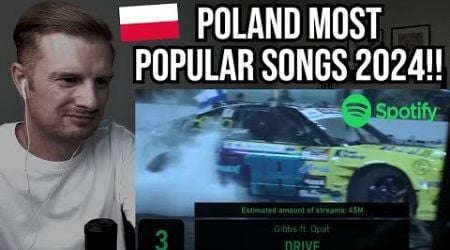 Reaction To Top 50 Songs on Spotify Poland 2024